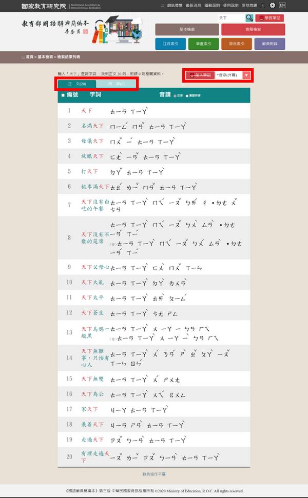 檢索結果列表頁面說明