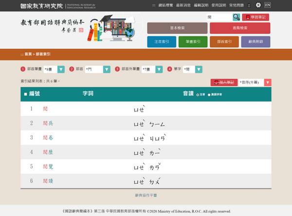 部首索引說明頁面
