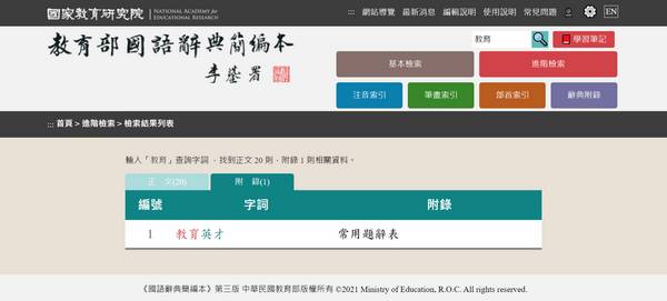 附錄資料結果表